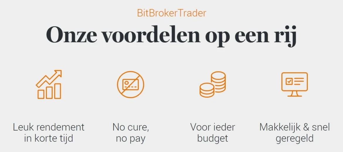 bitbrokertrade review