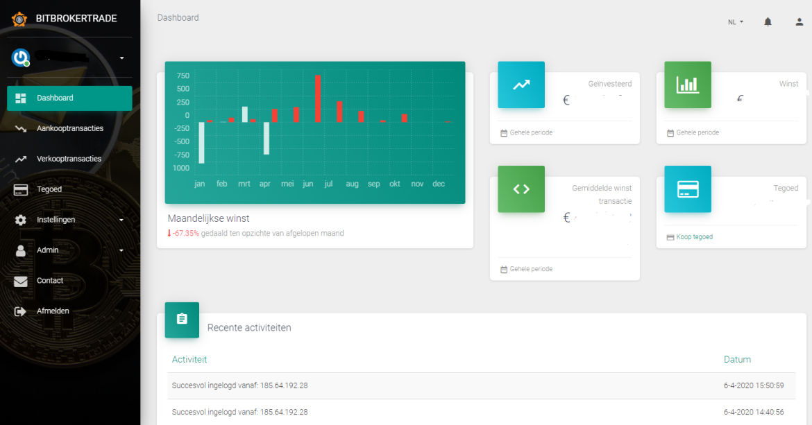 bitbrokertrade review