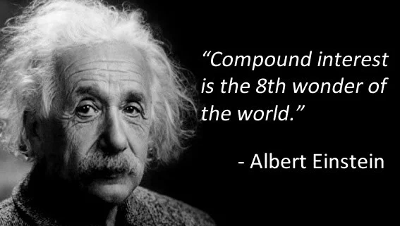 compounden-einstein-beleggen-567x321 hoe werkt beleggen