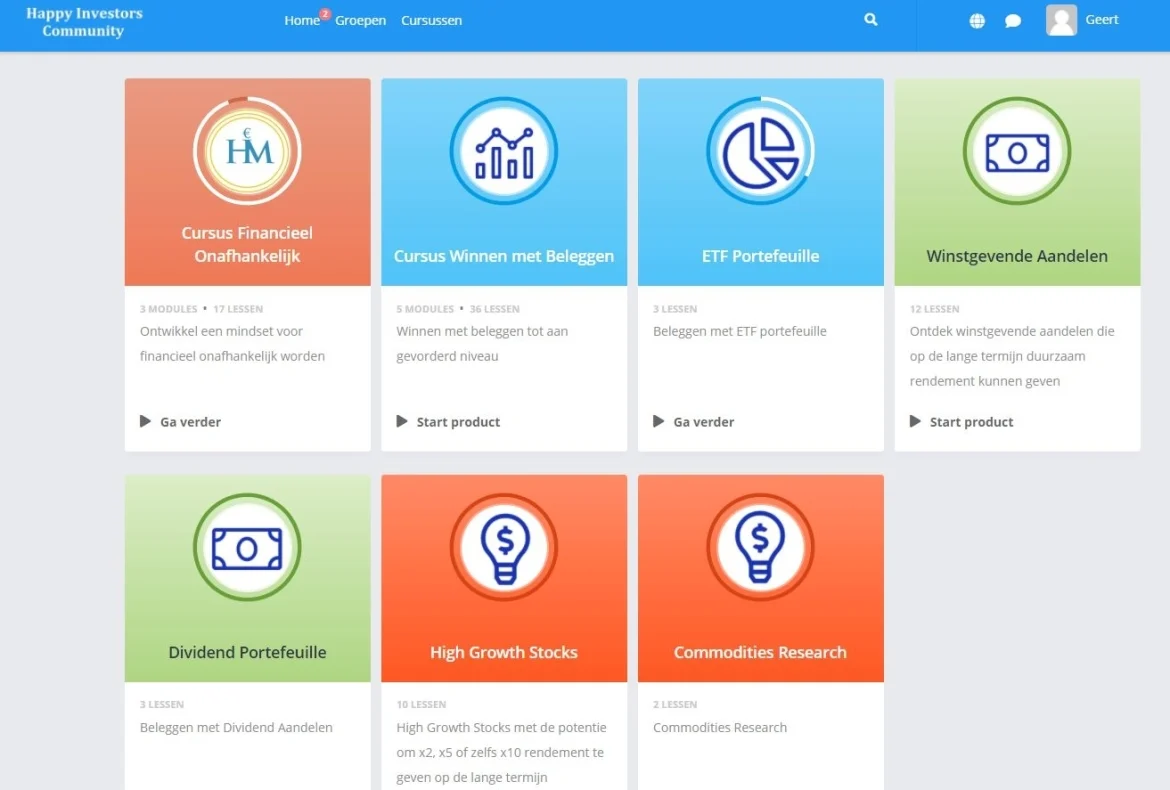 happu-investors-mindset-review-1170x790 Happy Investors Mindset review?