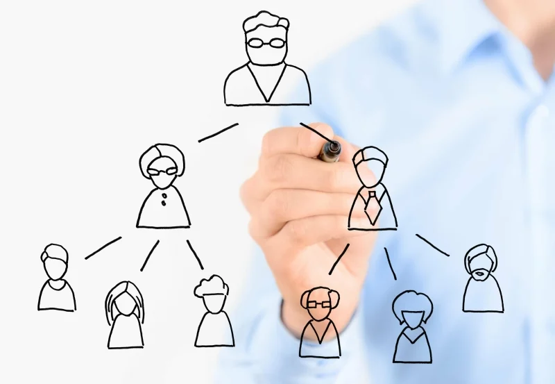 7-redenenen-waarom-mensen-falen-met-network-marketing-1-800x553 redenenen-waarom-mensen-falen-met-network-marketing
