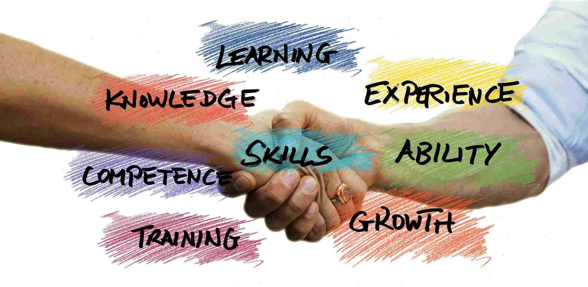 Succes met Affiliate marketing